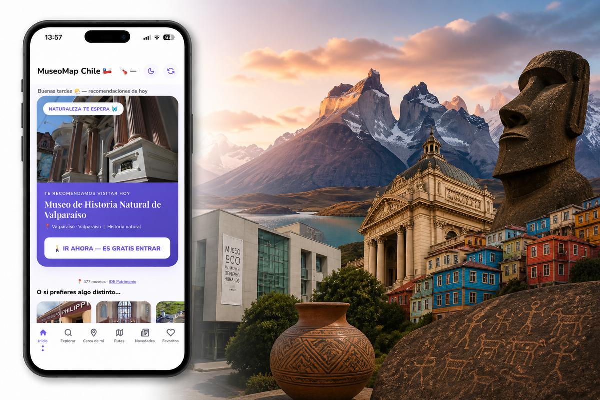 MuseoMap Chile App